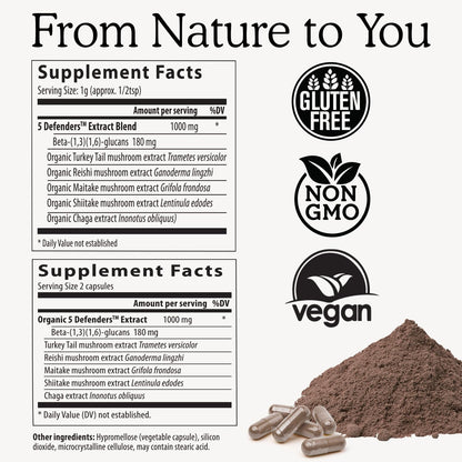 Real Mushrooms 5 Defenders – Adaptogenic Mushroom Complex (90 Count)