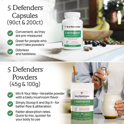Real Mushrooms 5 Defenders – Adaptogenic Mushroom Complex (90 Count)