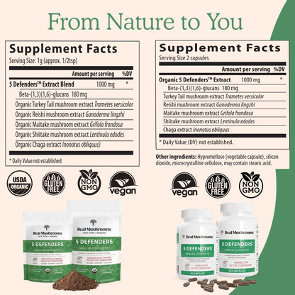 Real Mushrooms 5 Defenders Mushroom Complex – 5-Mushroom Beta Glucans (45 Servings)