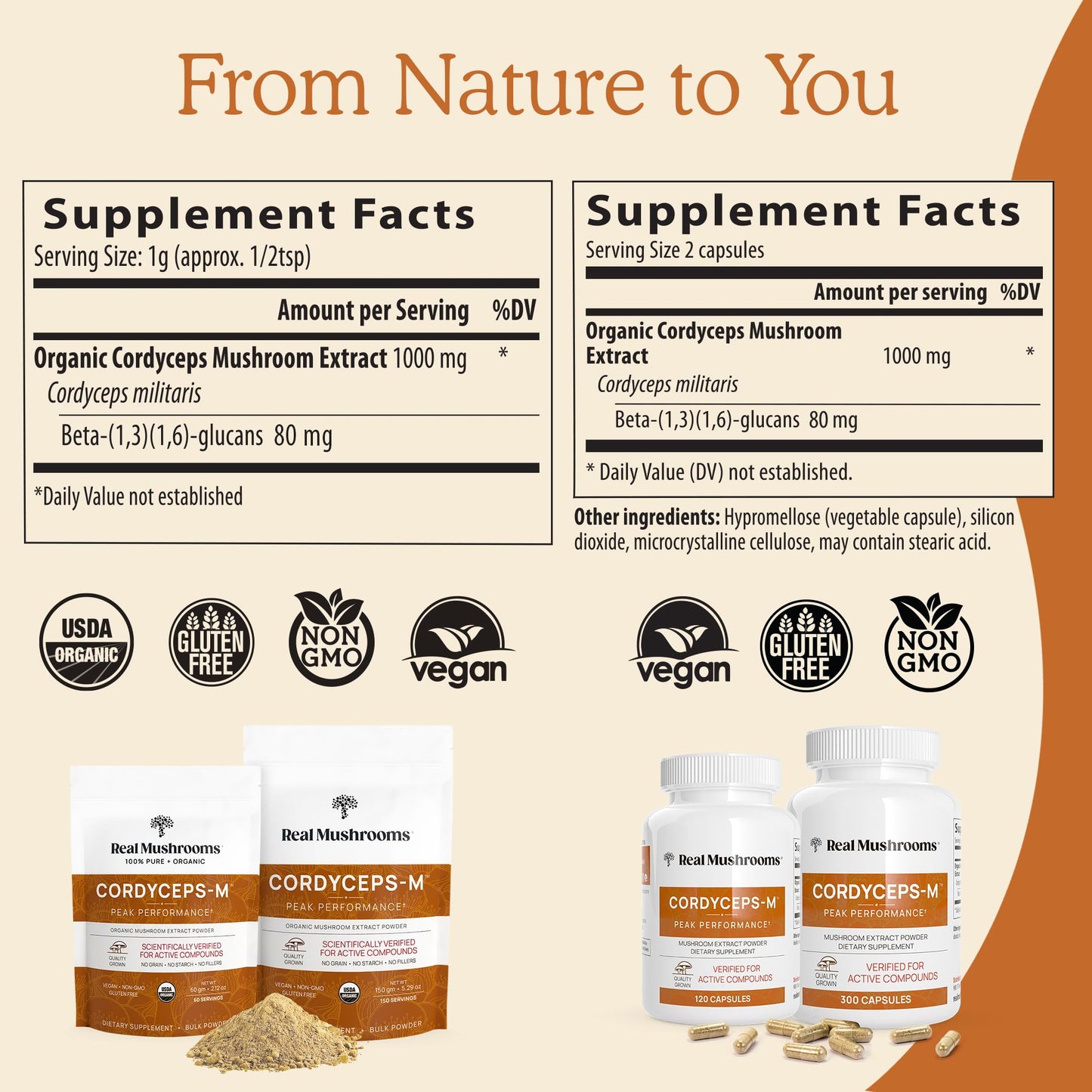 Real Mushrooms Cordyceps Capsules – Organic Cordyceps Militaris, 300 Vegan Capsules | 8% Beta-Glucans, Made in USA