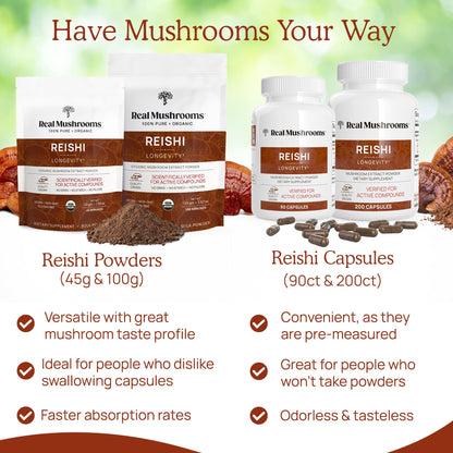 Real Mushrooms Reishi Capsules - Organic Red Reishi Extracts, 90 Ct, Vegan & Non-GMO