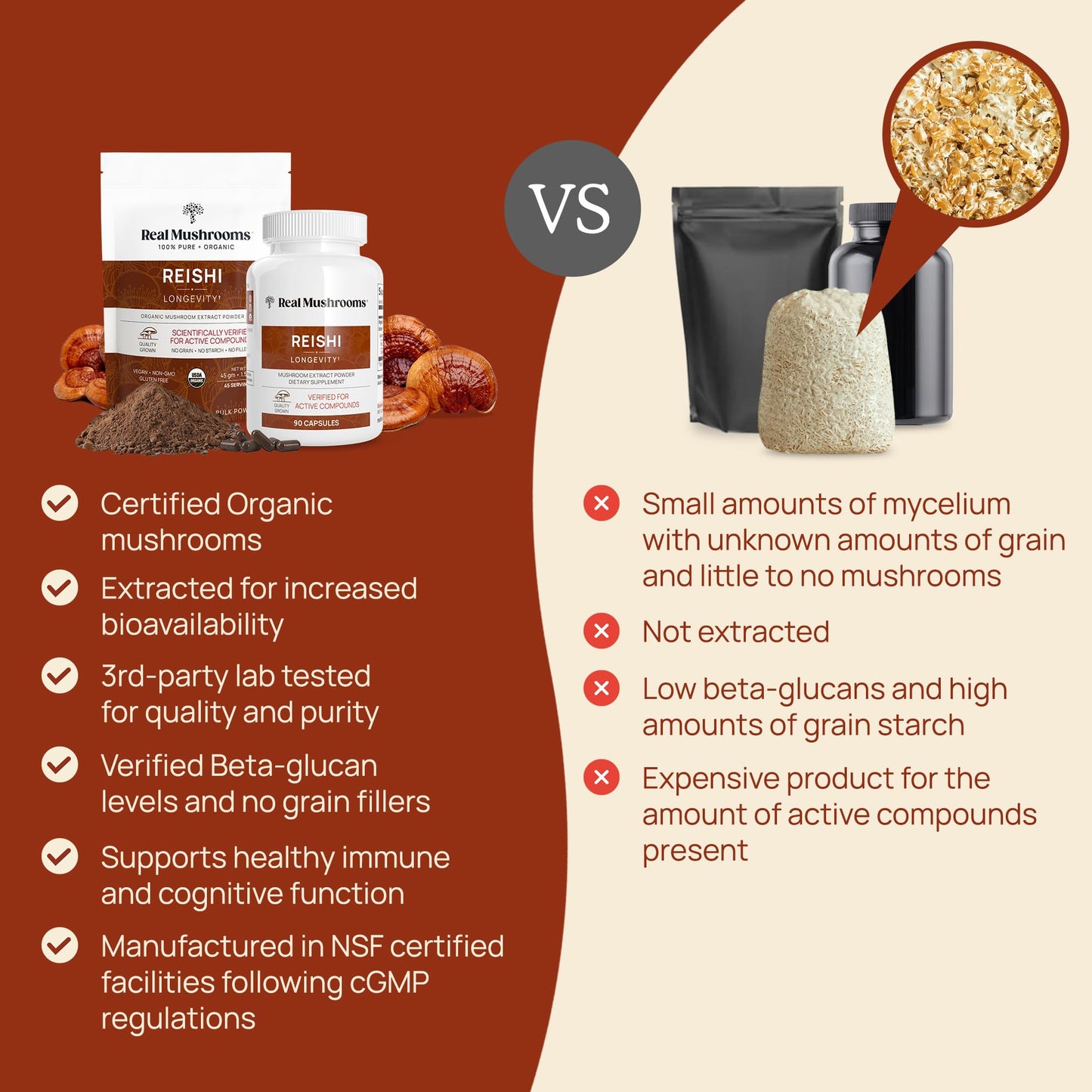 Real Mushrooms Reishi Powder – Organic Red Reishi Extract, 45 Servings, Beta-Glucans