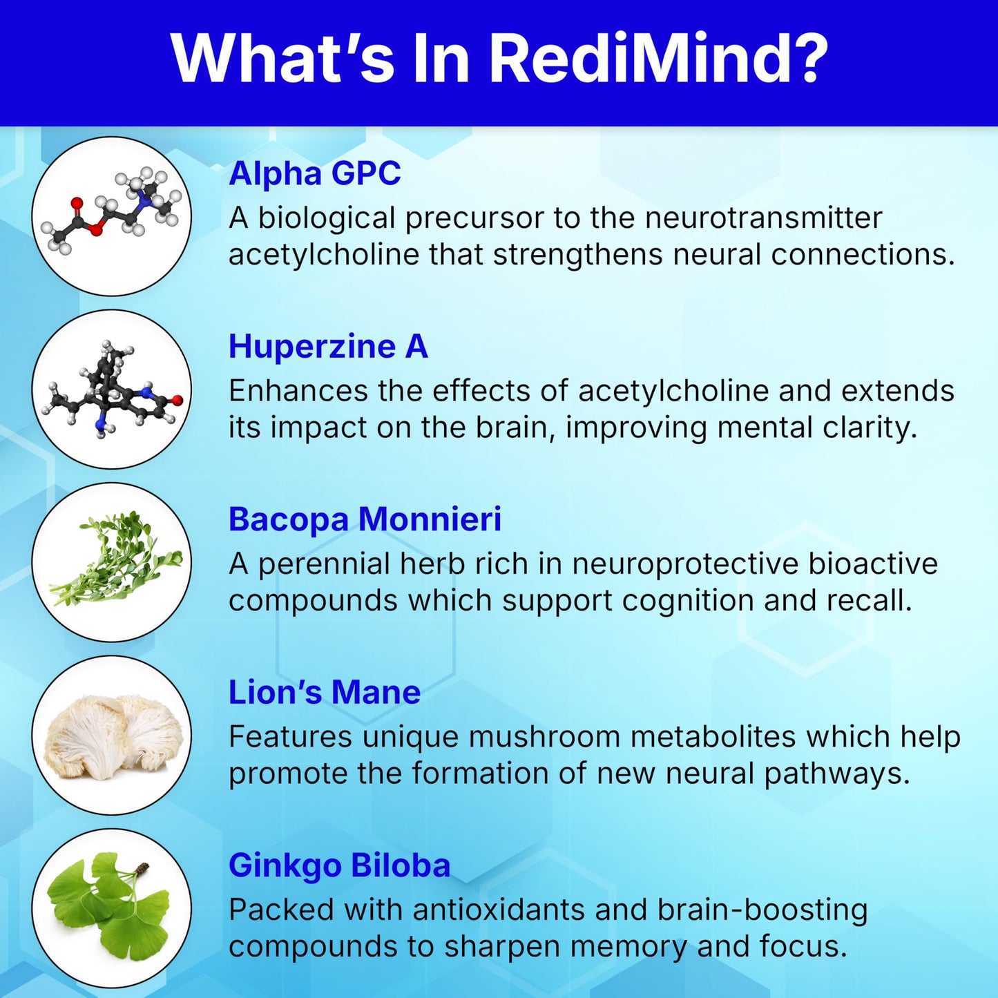 RediMind - Natural Cognitive Enhancement Capsule | Non-GMO, Vegan, Gluten-Free