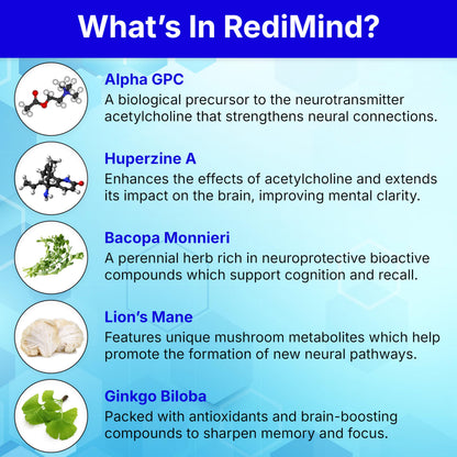 RediMind - Natural Cognitive Enhancement Capsule | Non-GMO, Vegan, Gluten-Free