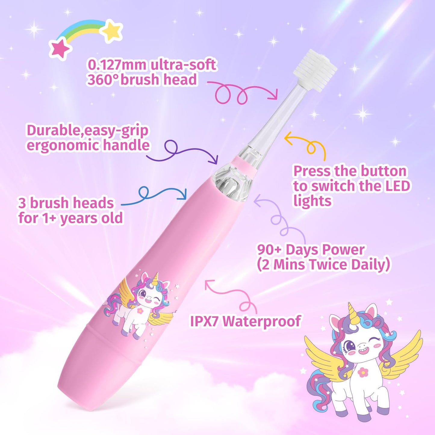 ReDISEN Kids Electric Toothbrush – Toddler Sonic, 2-Min Timer, 4 Heads, Pink Unicorn