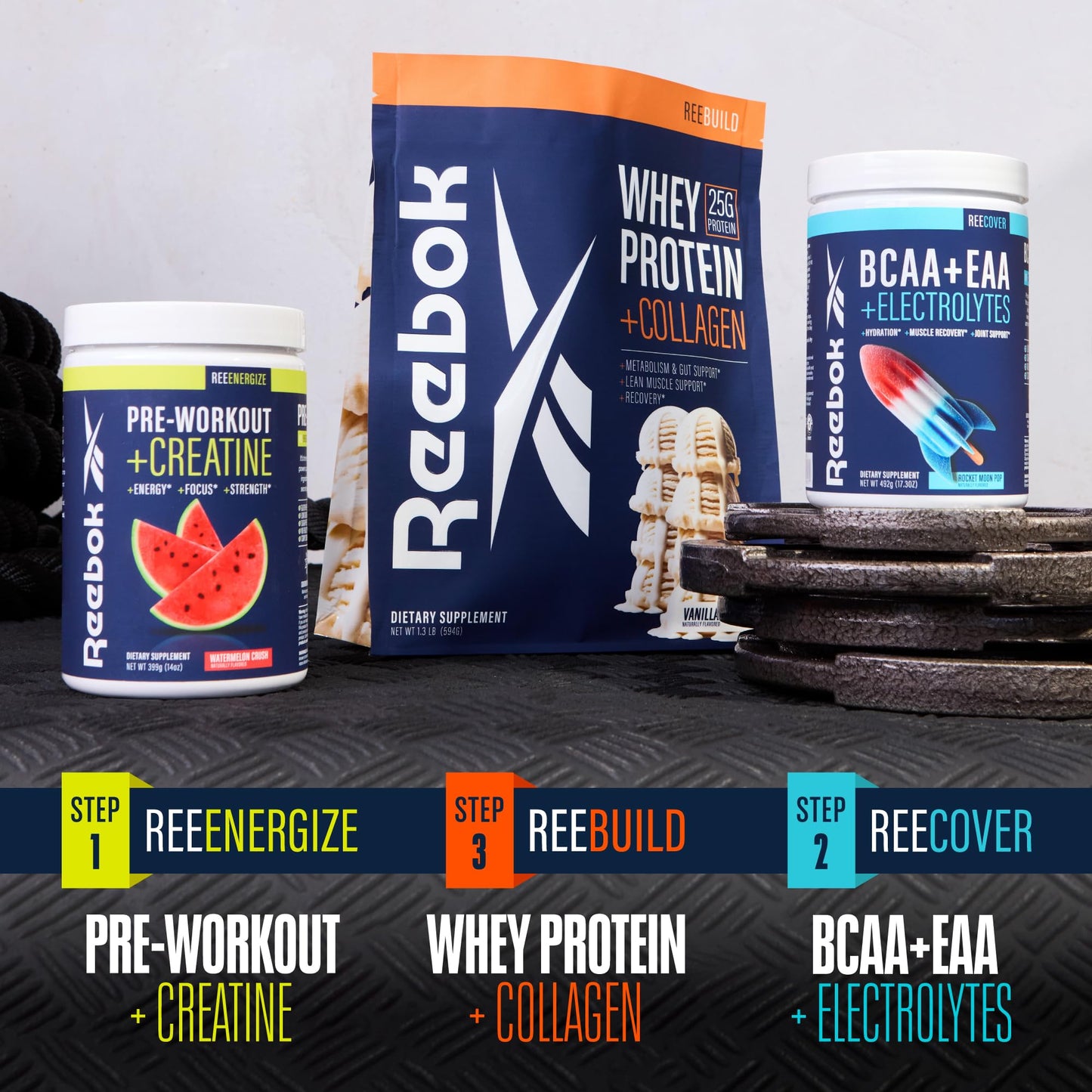 Reebok REECover Amino Acids + Electrolytes | 30 Servings, Strawberry Lemonade