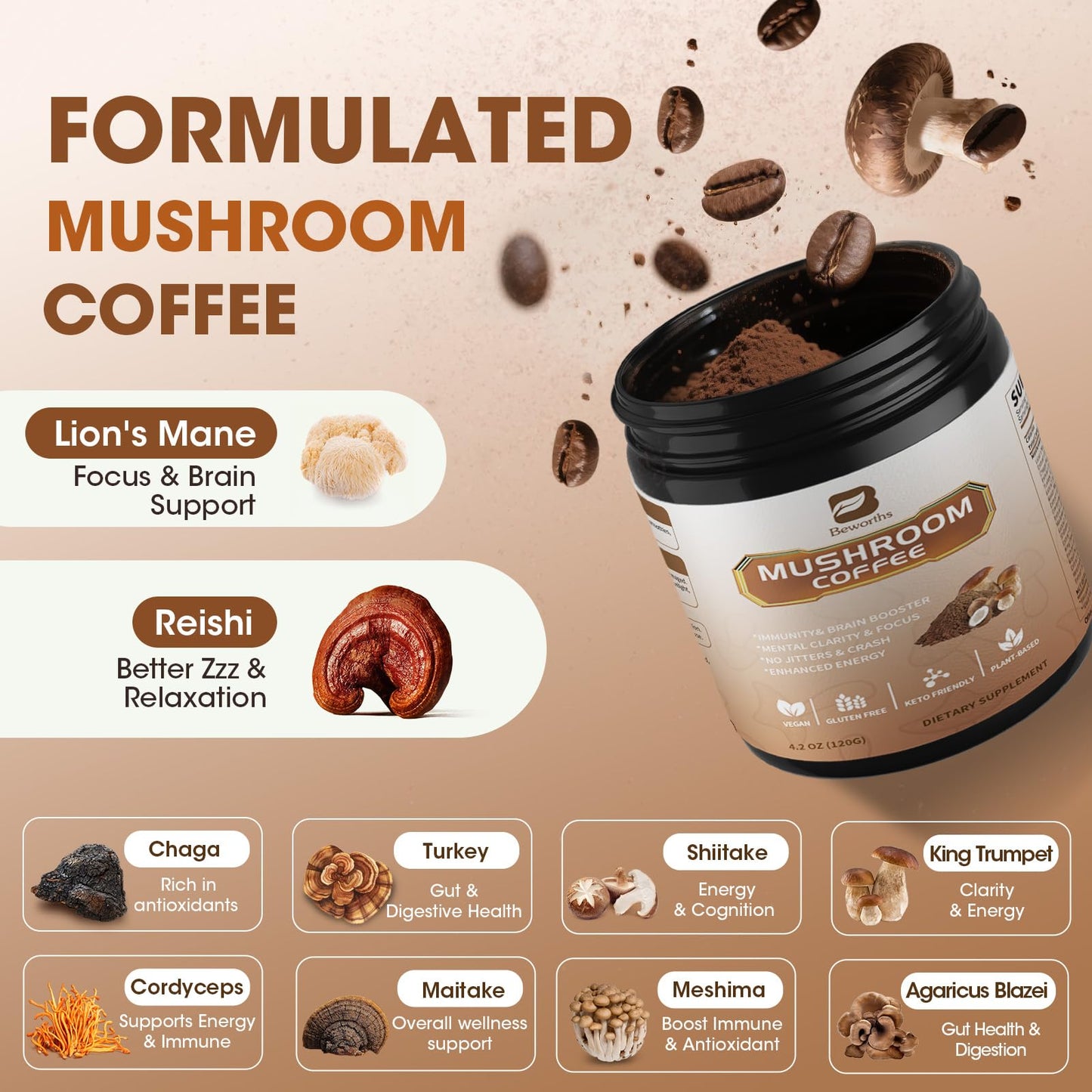 B BEWORTHS Mushroom Coffee with MCT Oil - 10-Mushroom Blend (Arabica) for Focus, Immunity, Gut & Brain Health | Vegan, Keto