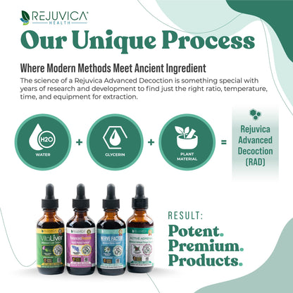 Rejuvica Health Active Adrenal - Advanced Adrenal Support Tincture - Liquid for Easy Absorption