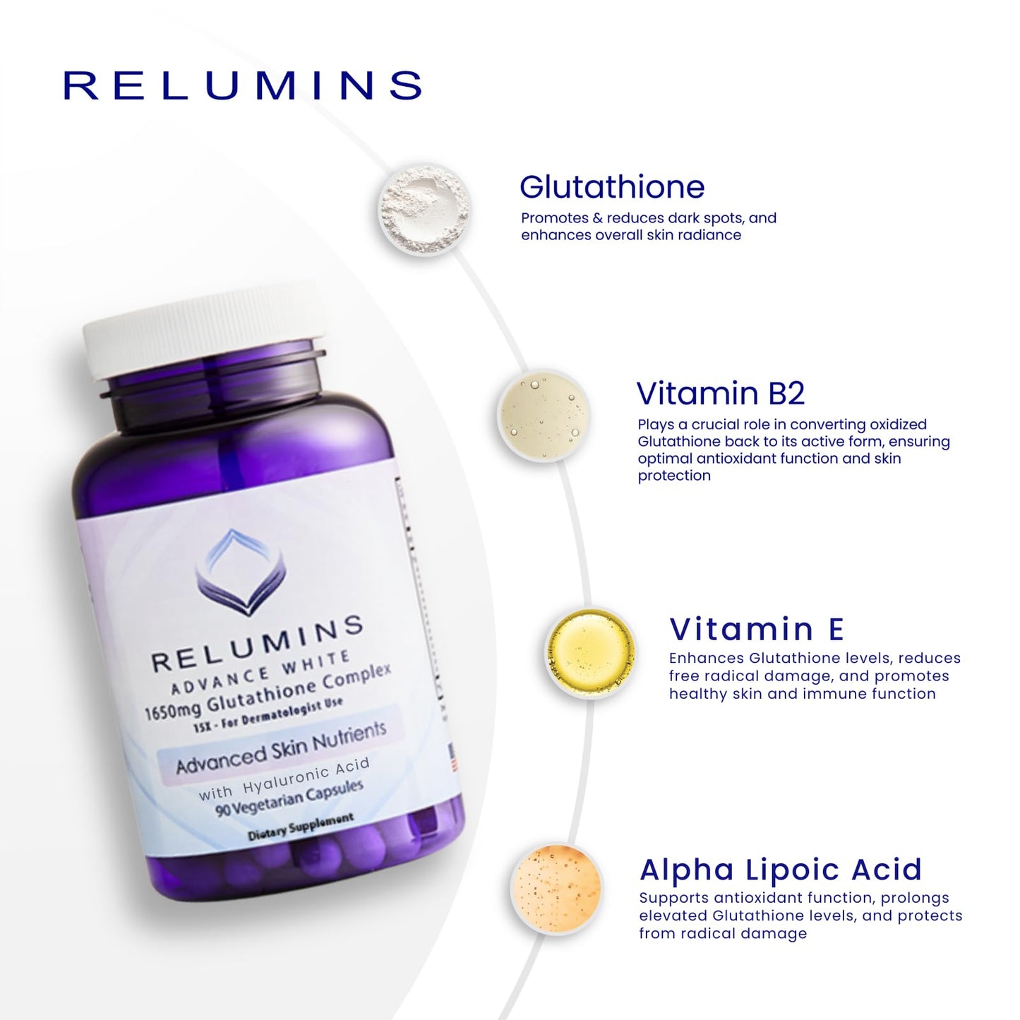 Relumins 1650mg L-Glutathione Complex – Hyaluronic Acid, Made in USA, 2 x 90 Capsules