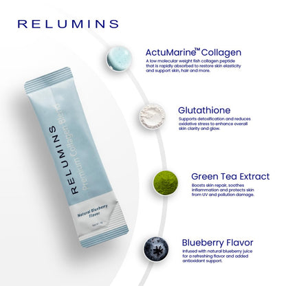 Relumins Marine Collagen Drink Mix 5000mg – Type I/II/III, Glutathione, Hyaluronic – Blueberry (100 Sachets + 10 Free)