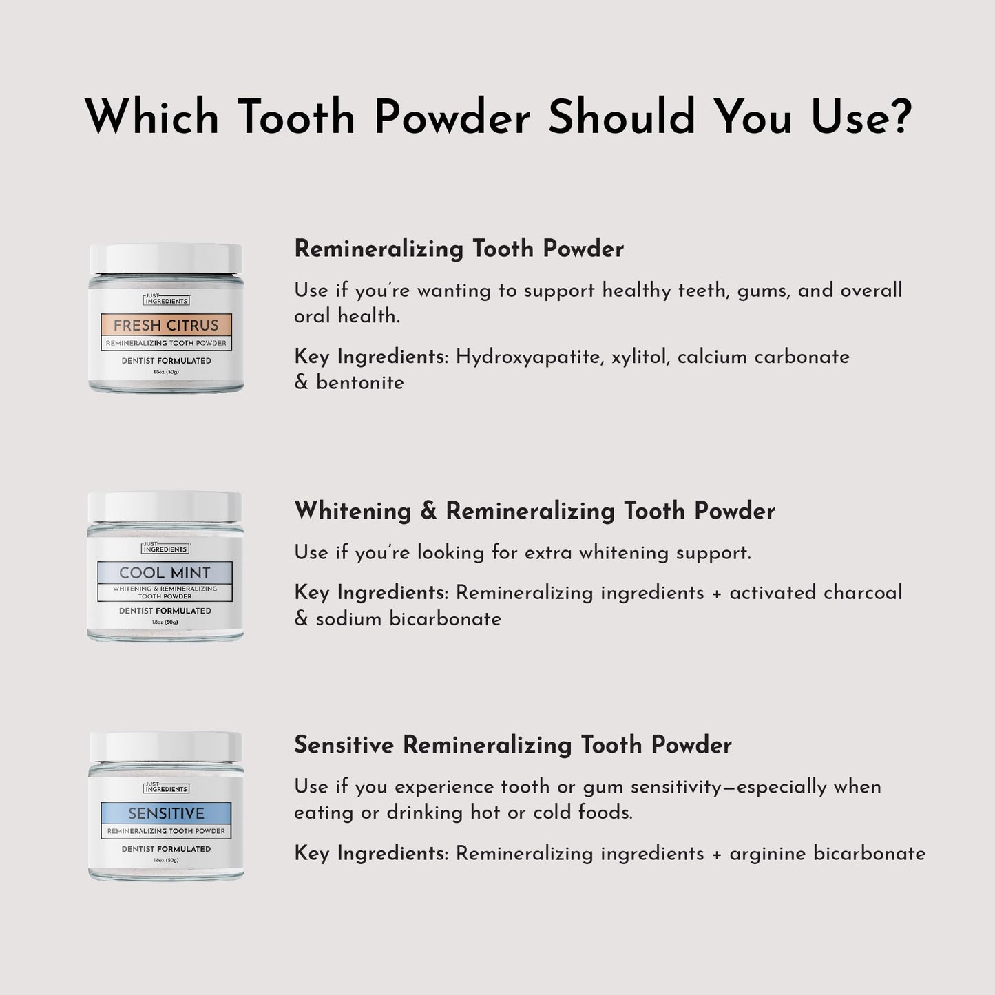 Remineralizing Tooth Powder – Fluoride-Free, Vegan Oral Care