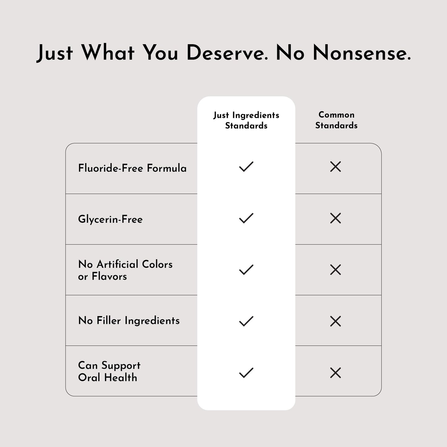 Remineralizing Tooth Powder – Fluoride-Free Oral Care (Regular & Sensitive) – Vegan, Non-GMO