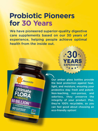 Renew Life Colon Care Probiotic Capsules – 80 Billion CFU, 12 Strains, Dairy/Gluten & Soy Free, 60 Count