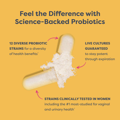 Renew Life Women's Probiotic Capsules - 50 Billion CFU, 60 Count | Vaginal, Urinary, Digestive & Immune Support