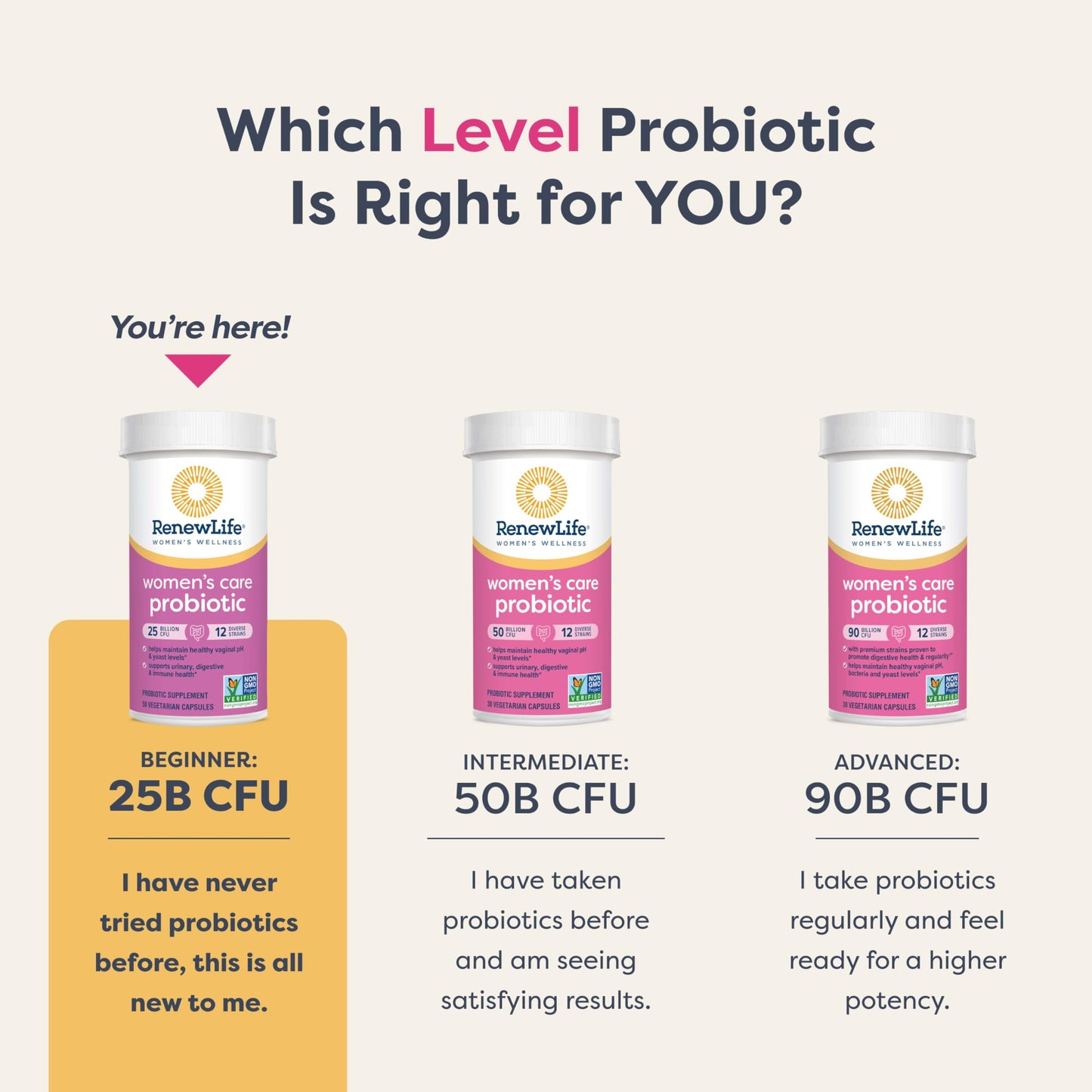 Renew Life Women's Probiotic Capsules – 25 Billion CFU, 12 Strains, Supports Vaginal pH Balance, Urinary, Digestive & Immune Health
