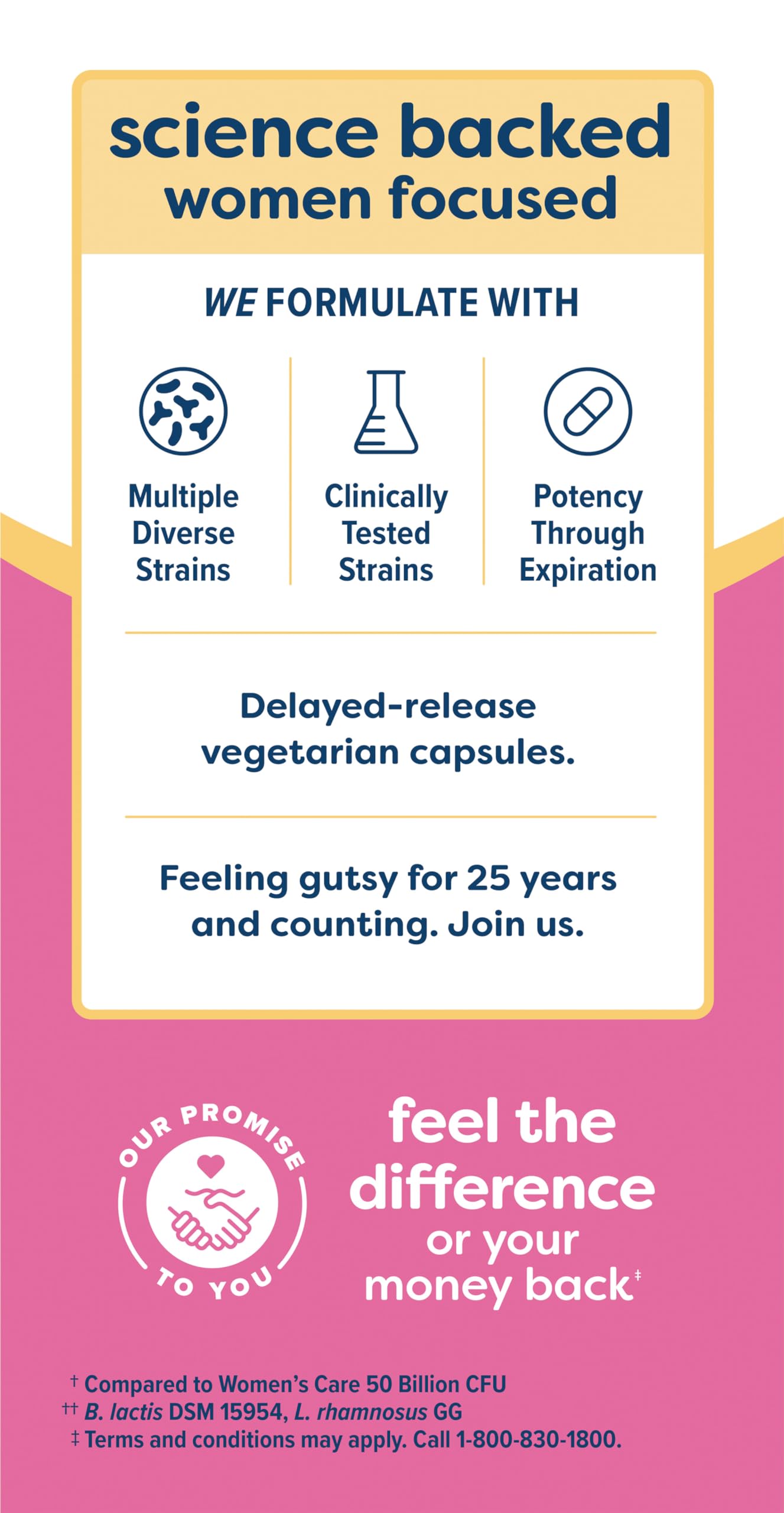 Renew Life Women's Probiotic Capsules — 90 Billion CFU for Vaginal, Urinary, Digestive & Immune Health