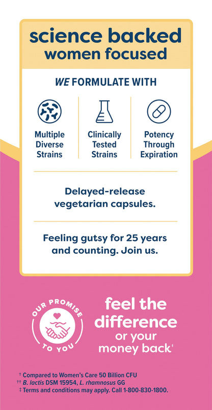 Renew Life Women's Probiotic Capsules — 90 Billion CFU for Vaginal, Urinary, Digestive & Immune Health