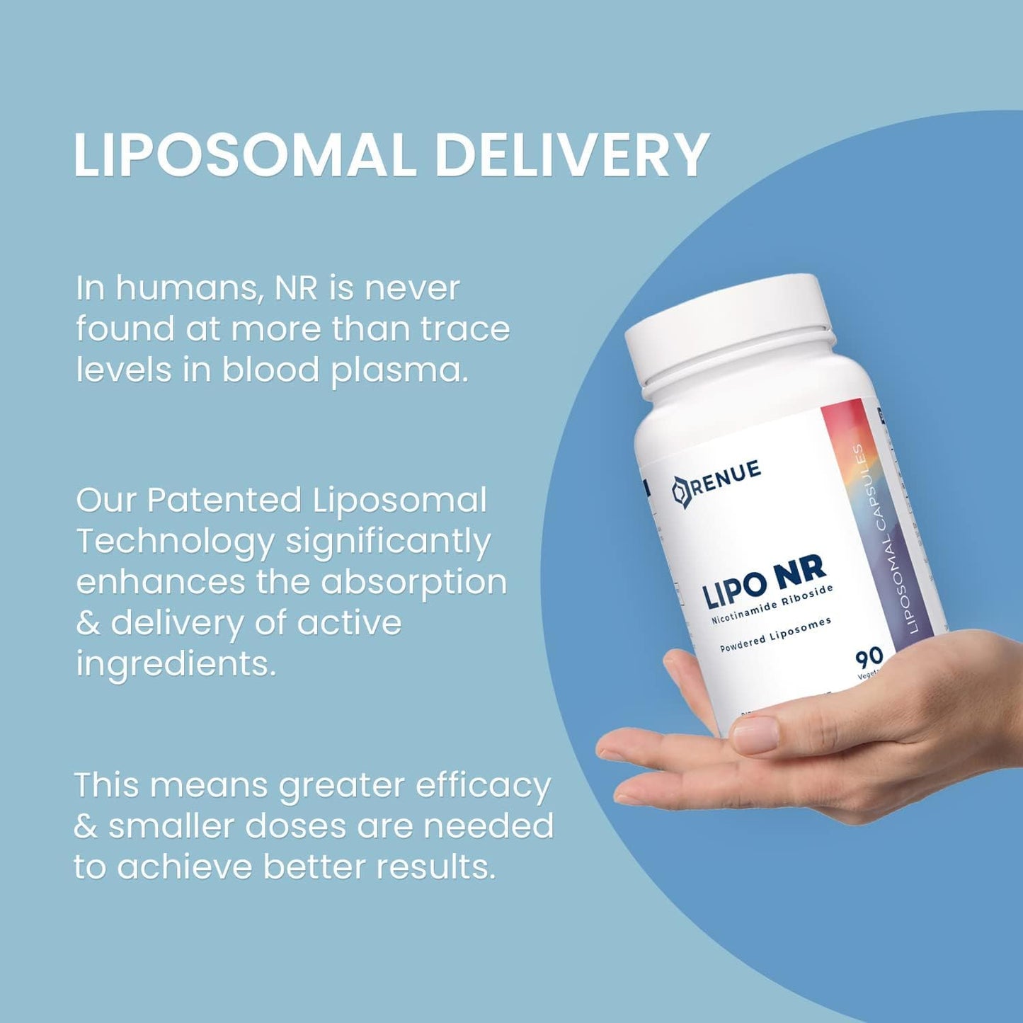 RENUE by Science Nicotinamide Riboside | Liposomal NAD Supplement | 90 Capsules | 300mg NR per Serving | Made in USA | Third-Party Tested