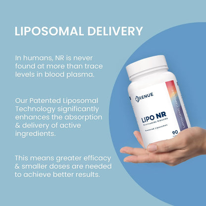 RENUE by Science Nicotinamide Riboside | Liposomal NAD Supplement | 90 Capsules | 300mg NR per Serving | Made in USA | Third-Party Tested