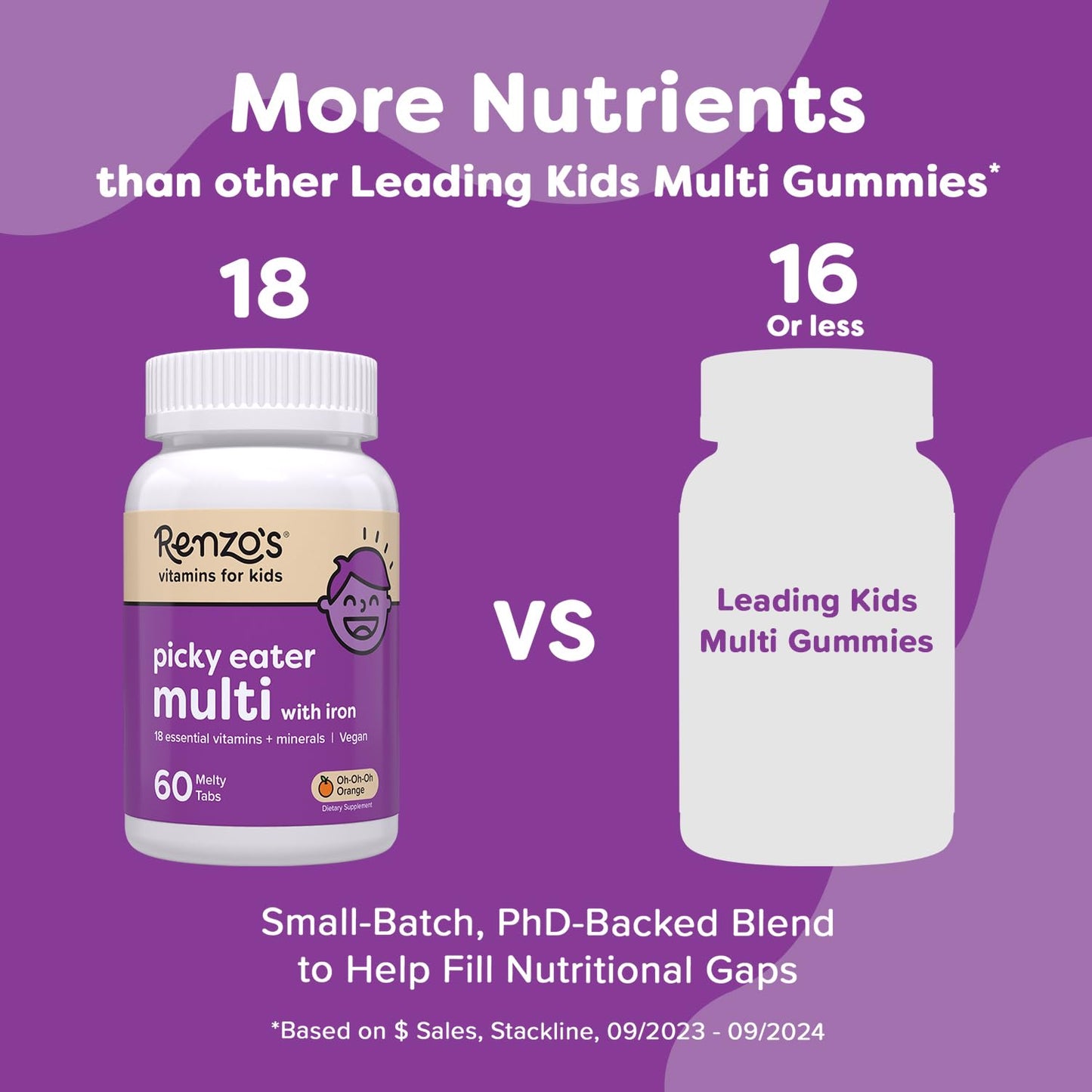 Renzo's Picky Eater Kids Multivitamin with Iron – Sugar-Free Orange Melty Tabs