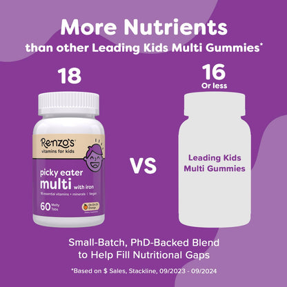 Renzo's Picky Eater Kids Multivitamin with Iron – Sugar-Free Orange Melty Tabs