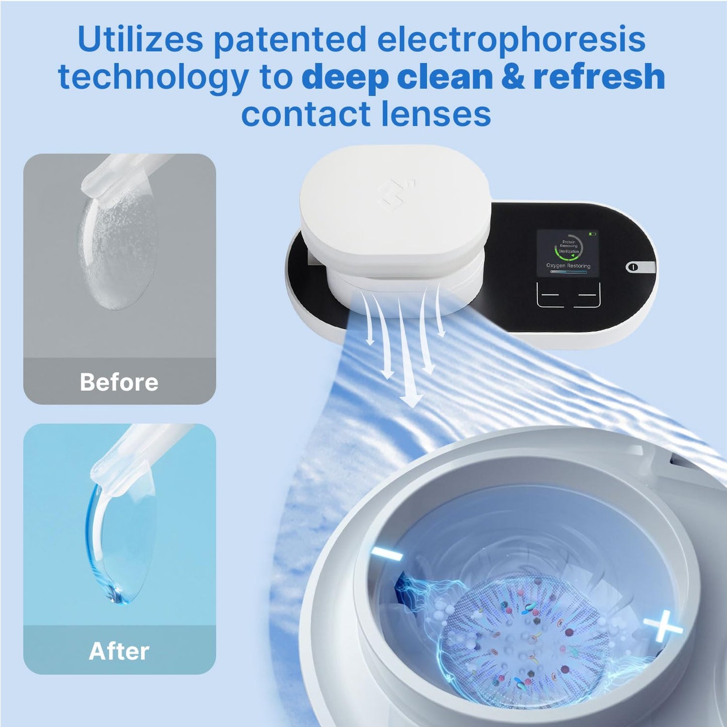ReO2 Soft Contact Lens Cleaner – Moisture Retention & Electrophoresis Tech (White)