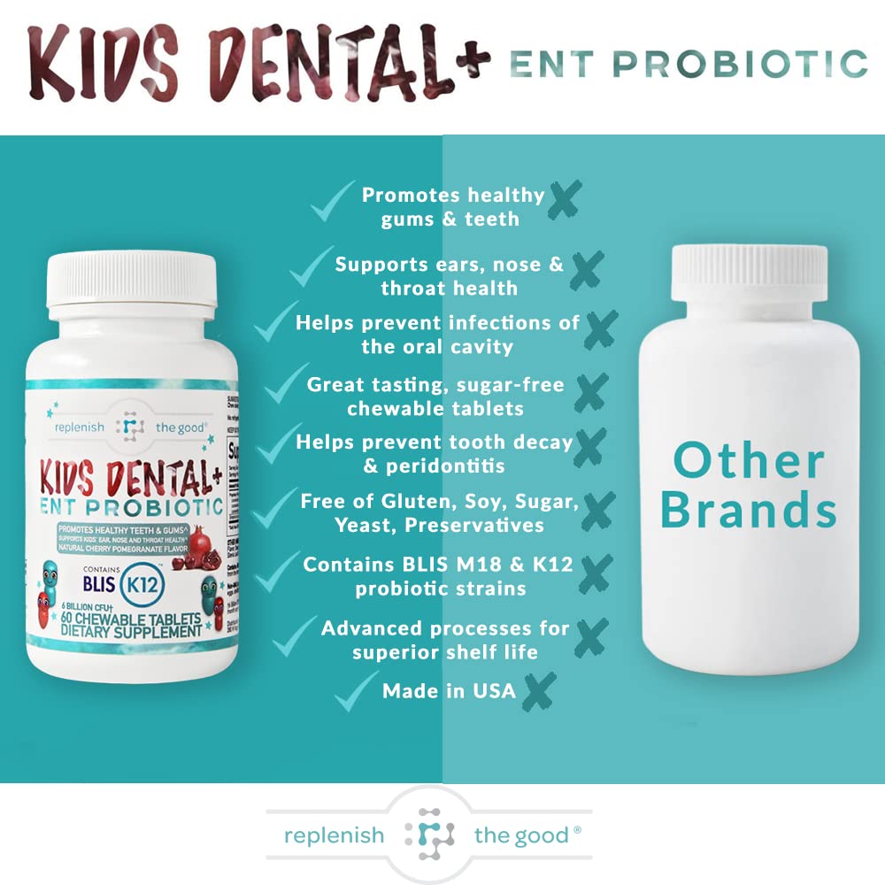 Children's Dental Probiotic Chewables – 6B CFU | Teeth & Gums, Bad Breath & ENT Support (Cherry-Pomegranate)