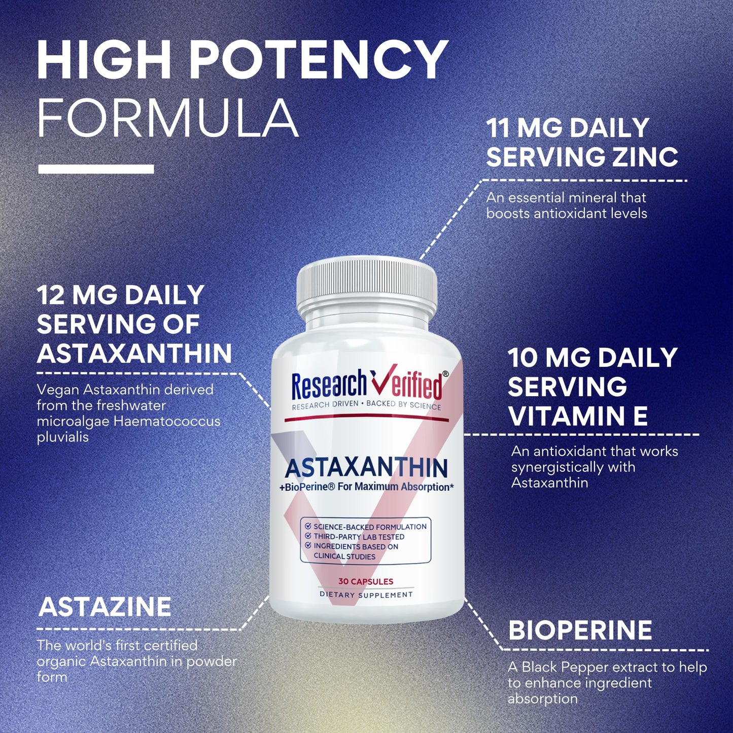Research Verified Astaxanthin – Powerful Antioxidant for Skin, Eyes, Brain, Heart | 30 Capsules