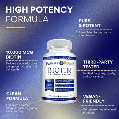 Research Verified Biotin 10,000mcg – Vegan Hair, Skin & Nails