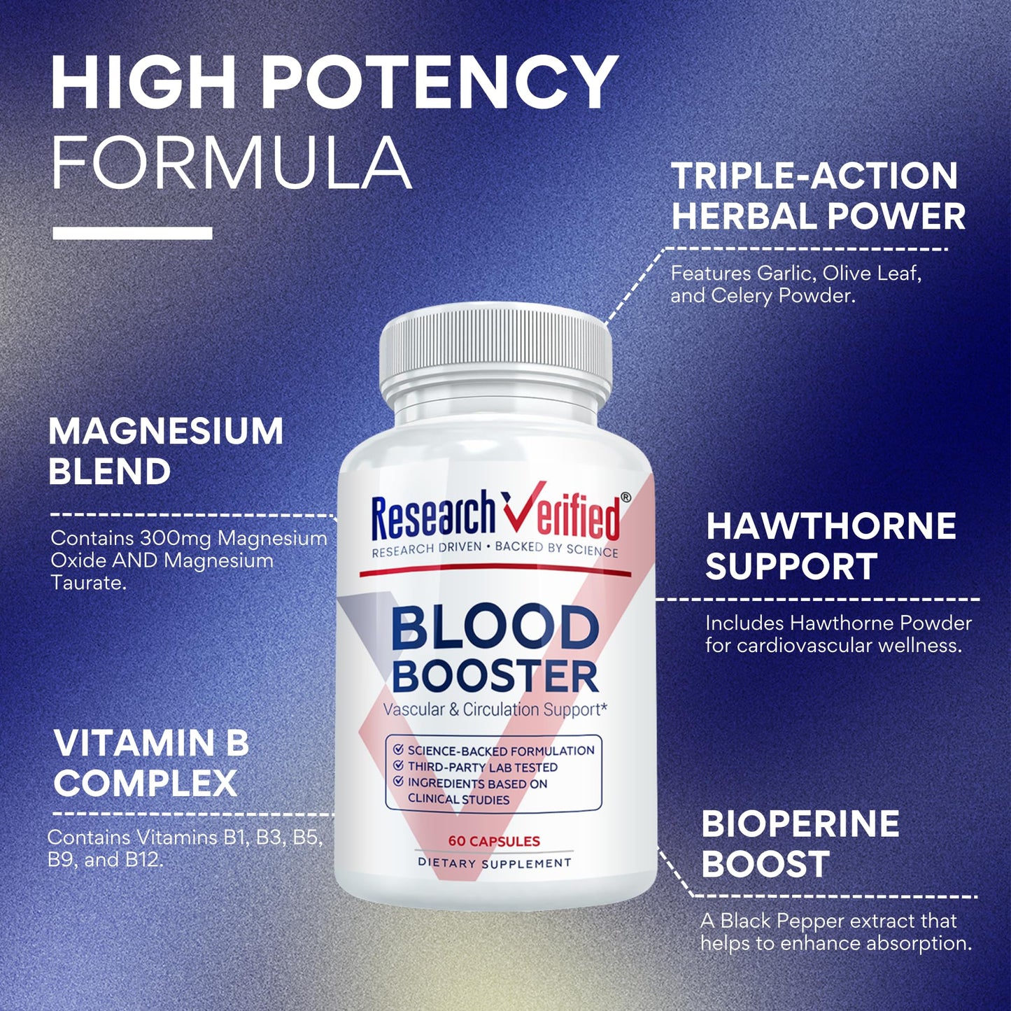 Research Verified Blood Booster – Blood Support with Hawthorn, Magnesium, Celery Seed Powder, BioPerine | 60 Capsules