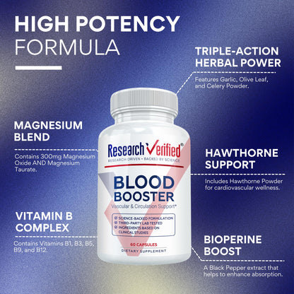 Research Verified Blood Booster – Blood Support with Hawthorn, Magnesium, Celery Seed Powder, BioPerine | 60 Capsules