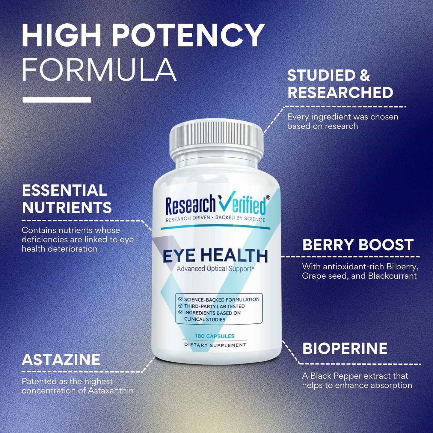 Research Verified Eye Health - Nourish and Protect Eyes and Vision, Support Healthy Retina, Improve Blood Supply to Eyes - Vitamins A, B, C, and E - 180 Capsules - 3 Month Supply - Made in The USA