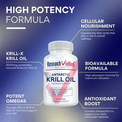 Research Verified Antarctic Krill Oil 2000mg - 360 Softgels - 6 Month Supply - Made in USA | Heart & Brain Support