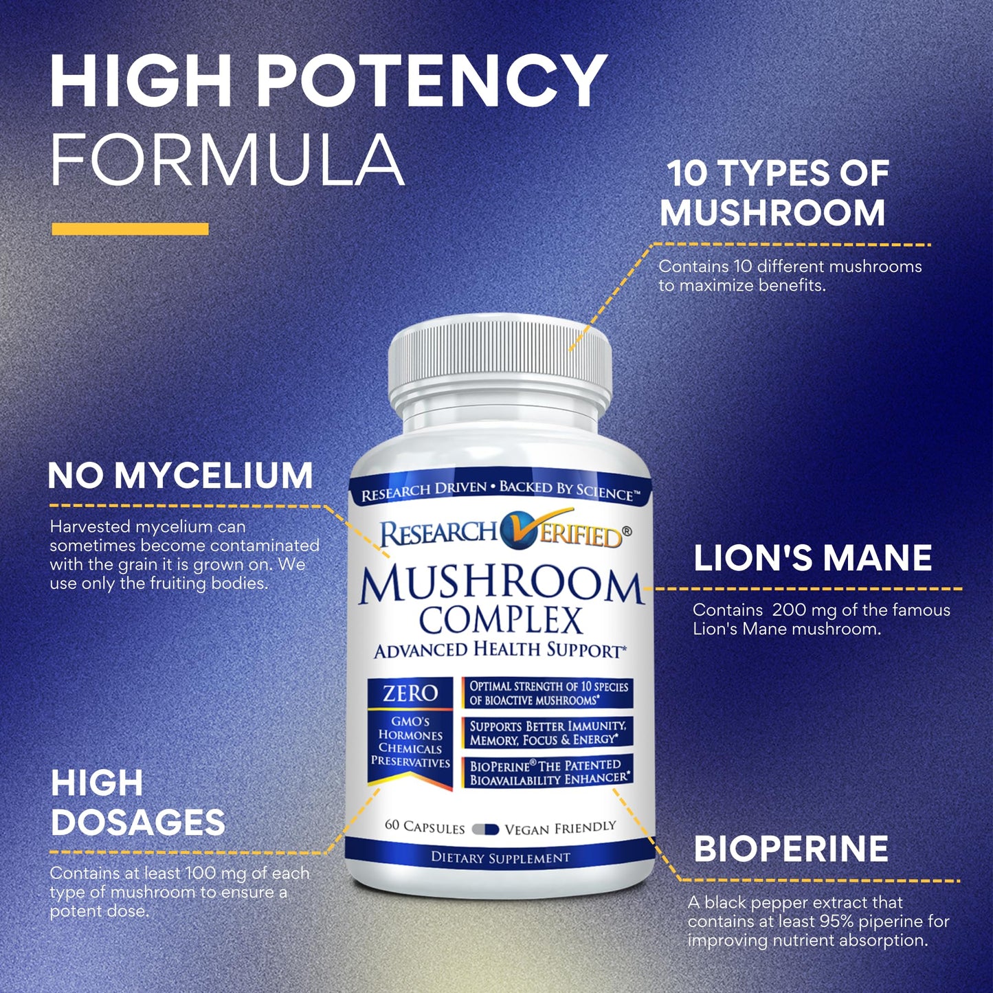 Research Verified Mushroom Complex – Immunity, Antioxidants & Cognition – 60 Vegan Capsules