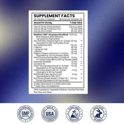 Research Verified ProstaRelief - Saw Palmetto & Bioperine – Prostate & Urinary Health (90 Capsules)
