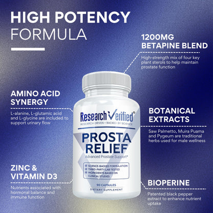Research Verified ProstaRelief - Saw Palmetto & Bioperine – Prostate & Urinary Health (90 Capsules)