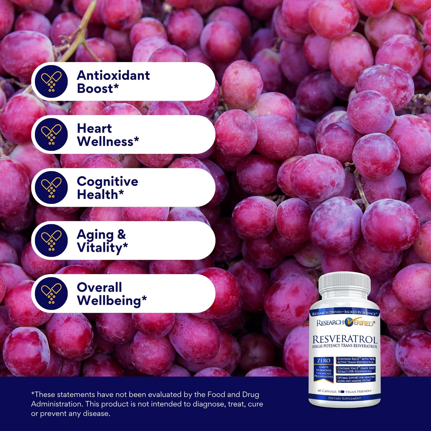 Research Verified Resveratrol - 98% Trans-Resveratrol 1000 mg, Anti-Aging Support - 60 Capsules per Bottle - 3 Bottles