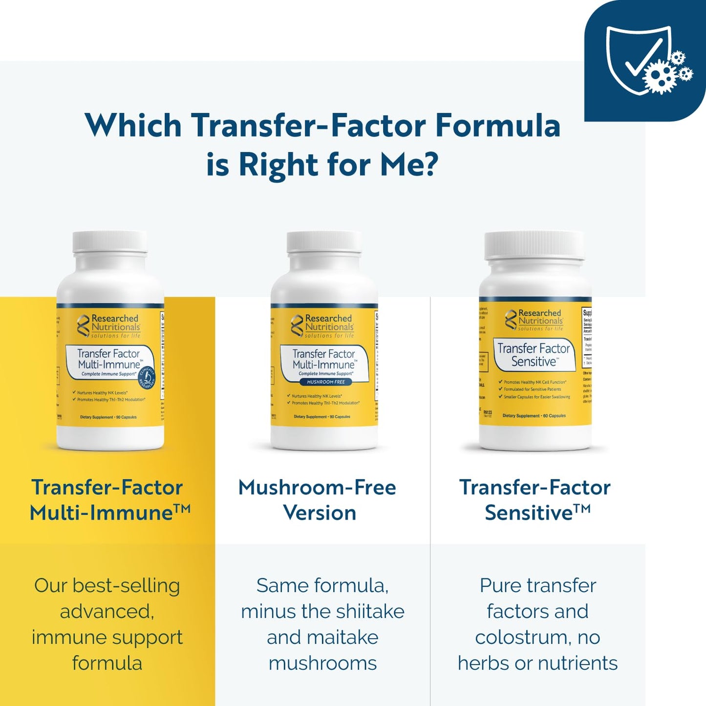 Researched Nutritionals Transfer Factor Multi-Immune Support – 90 Capsules