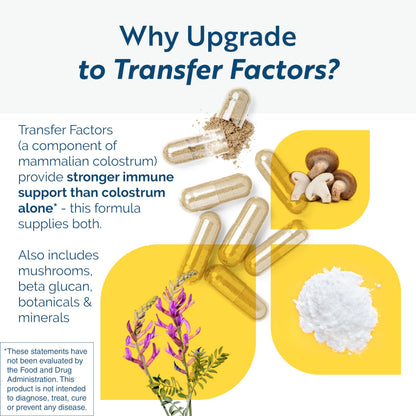Researched Nutritionals Transfer Factor Multi-Immune Support – 90 Capsules
