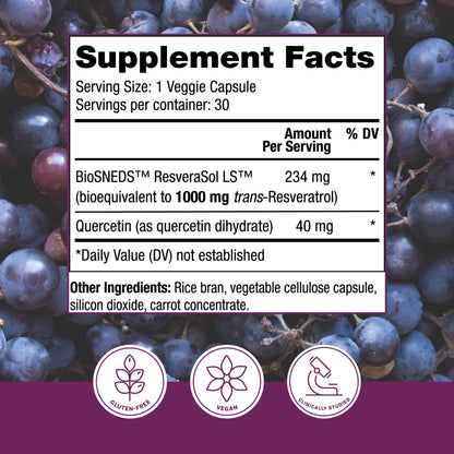 Reserveage Beauty Resveratrol Plus+ 1000 mg – Vegan, Gluten-Free Rapid-Release Capsules with Quercetin