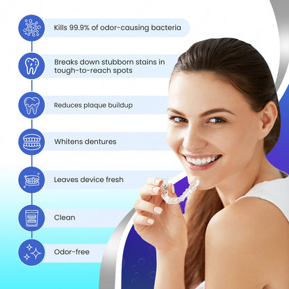 Retainer & Denture Cleaner | 180 Tablets for Aligners & Night Guards