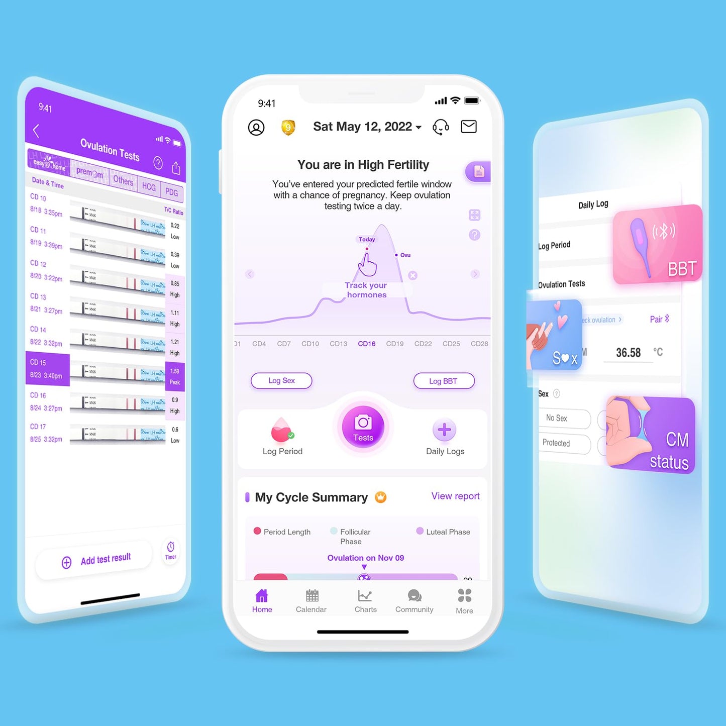 Easy@Home Ovulation & Pregnancy Test Strips Kit with Premom App | 25LH, 10HCG, 35 Cups
