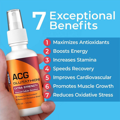 Results RNA ACG Glutathione Extra Strength Immune Boost Spray – 2 oz