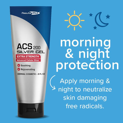 Results RNA ACS 200 Silver-Glutathione Gel – Advanced Wound Care Gel (15 oz)