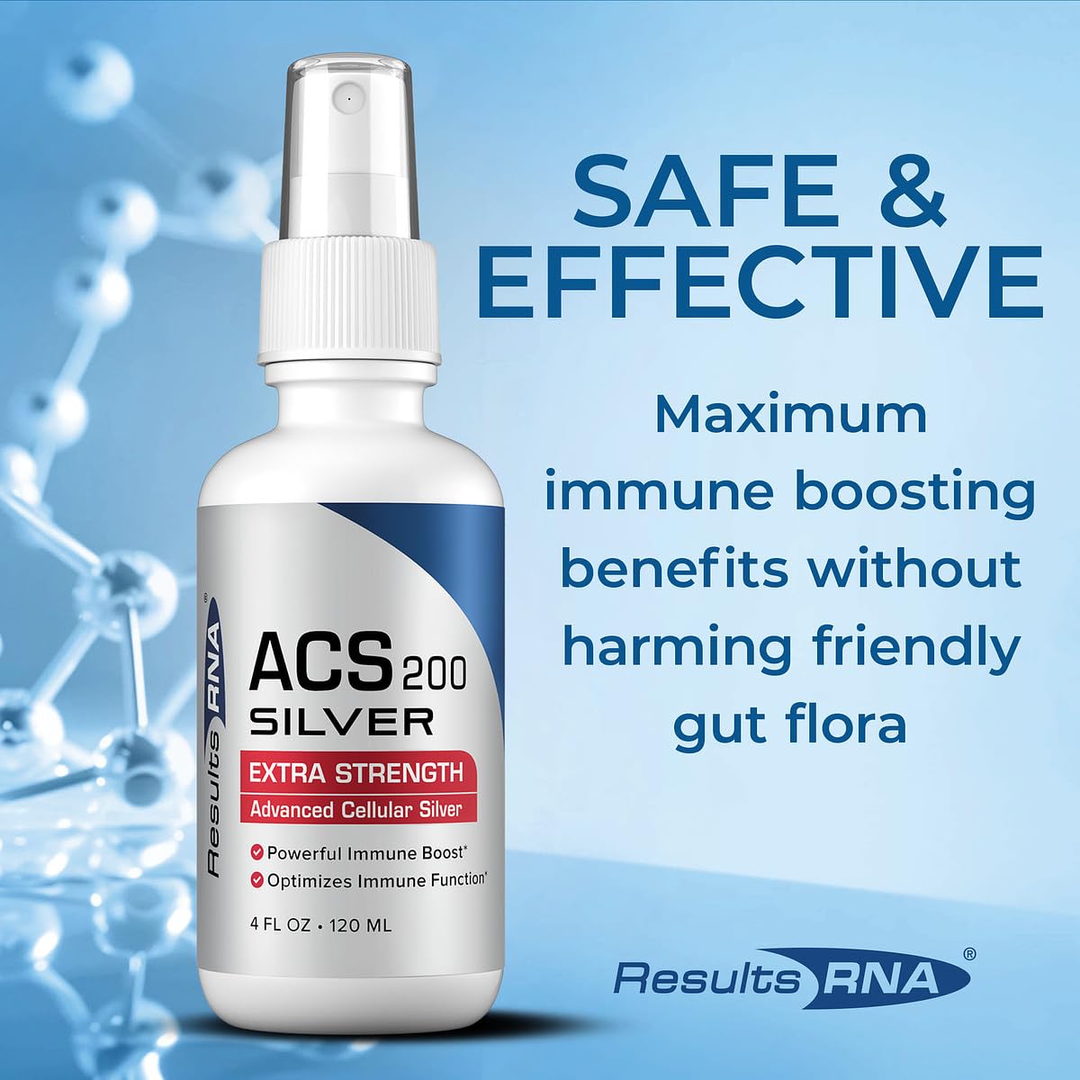Results RNA ACS 200 Silver Extra Strength Immune Support – Doctor-Recommended Intra-oral Spray (4 oz)