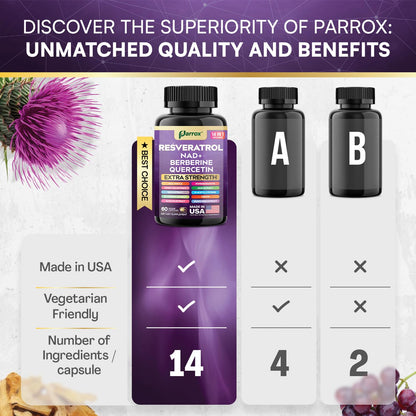 Resveratrol 14-in-1 Extra Strength Supplement (120 Caps) – NAD+, NAC, Milk Thistle & More