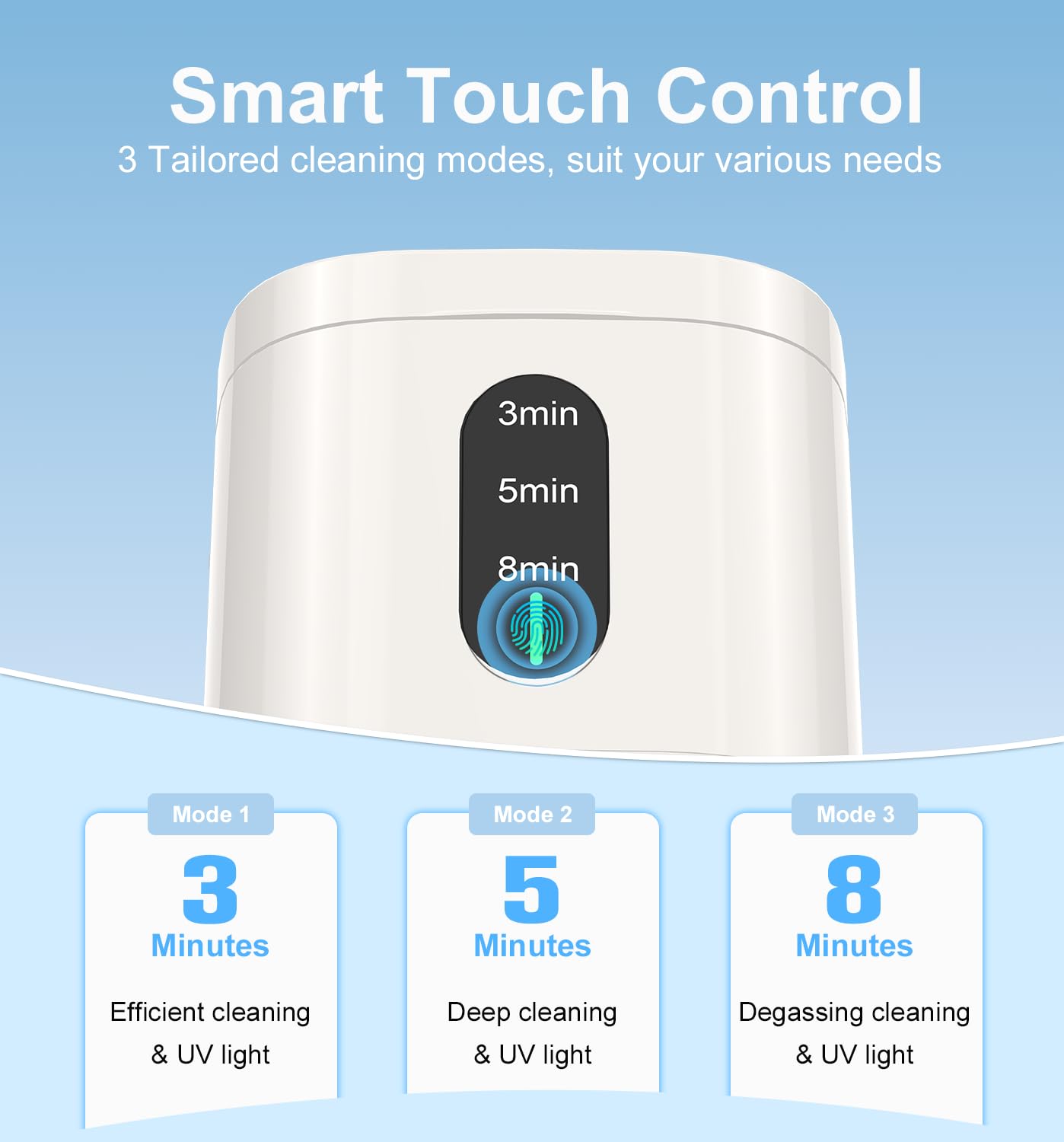 2025 Ultrasonic Retainer Cleaner Machine – 45kHz, UV Light, 3 Cleaning Modes, 200ML Capacity