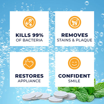 Retainer Cleaner Tablets 120 | Invisalign, Denture & Dental Appliance Cleaner - 4 Month Supply