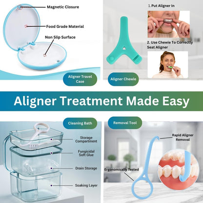 Retainer Cleaning Kit & Tablets – 36 Tabs (1 Month) | Cleaners for Aligners, Mouth Guards & Dentures