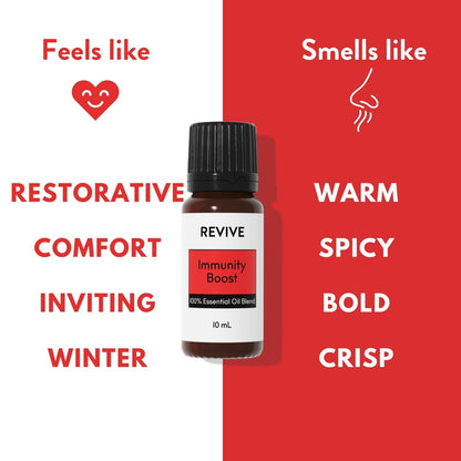 Immunity Boost 10mL Essential Oil Blend | Revive Essential Oils | 100% Pure Therapeutic Grade